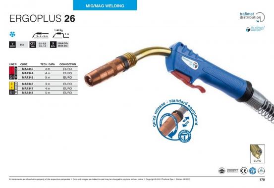 Trafimet Mig ERGOPLUS 26 (290 А возд. охл.) 3м